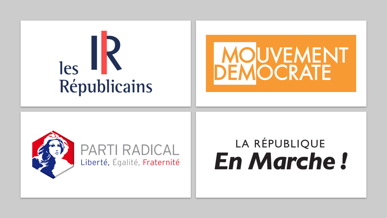 partis politiques